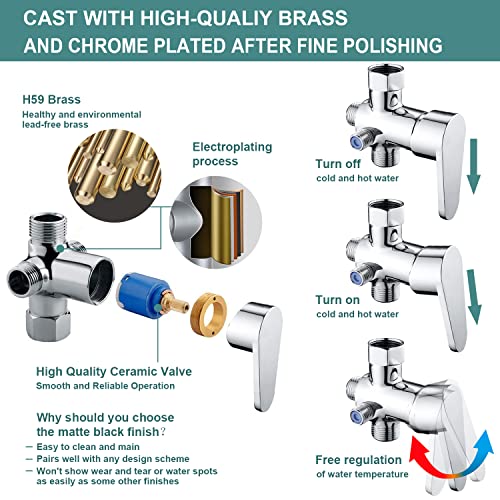 Handheld Bidet Sprayer for Toilet-Bidet Attachment - Image 4