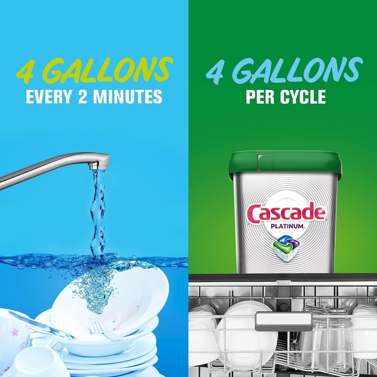Cascade Platinum Dishwasher Pods, Detergent