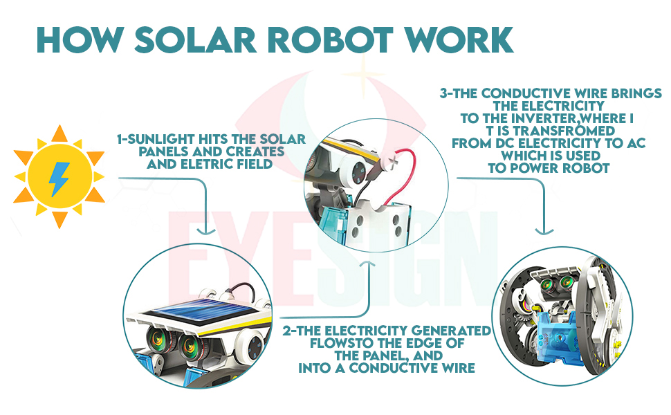 SOLAR ROBOT