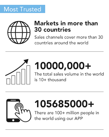 smart watch watches for women smartwatches for women smartwatches for men fitness watch smartwatch