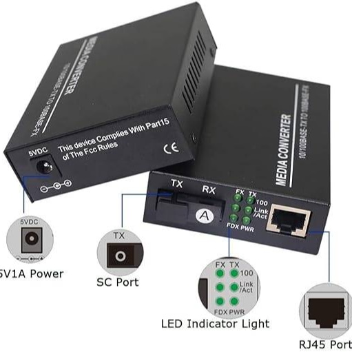 Buy Fiberfix Fast To Fiber Media Converter 100BaseFX, RJ45 To