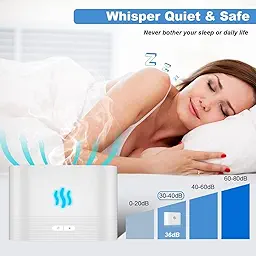 Fire Flame Aromatherapy Humidifier for Home | Ultrasonic Essential Oil Aroma Diffuser with Multi-Colour LED (6.5 x 4 Inches, 180ml Tank) (White)